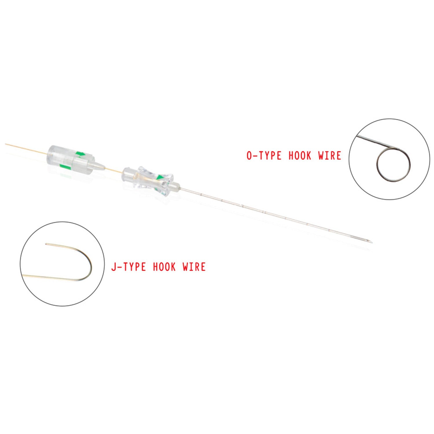 Medwire Repositionable Breast Localization Needles (Box of 10)